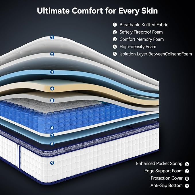 Queen Mattress, 16 Inch Hybrid Mattress in a Box, Memory Foam and Individual Pocket Springs, Medium Firm Comfort, Motion Isolation, Ideal for All Sleep Positions, CertiPUR-US Certified