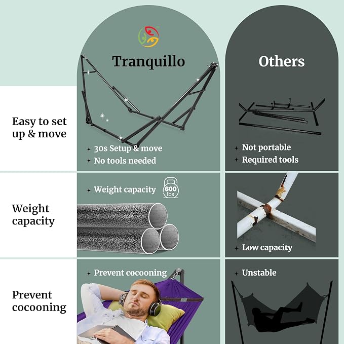 Tranquillo Universal Double Hammock with Stand Included for 2 Persons/Foldable Hammock Stand 600 lbs Capacity Portable Case - Inhouse, Outdoor, Camping, Purple - Image 4