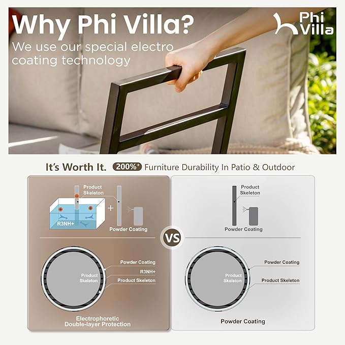 PHI VILLA 7 Pieces Outdoor Patio Furniture Set,Metal Frame Modern Outdoor Sectional Sofa Set,8 Seats Patio Conversation Sets with Coffee Table&Thickened Cushion,for Poolside and Backyard,Light Grey