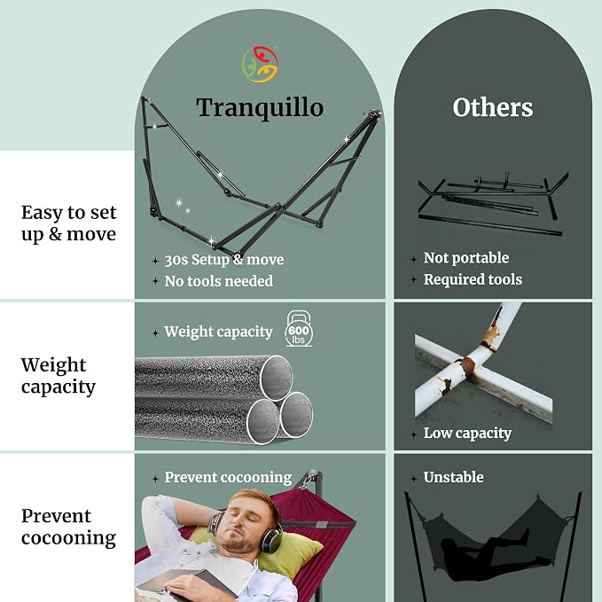 Tranquillo Universal Double Hammock with Stand Included for 2 Persons/Foldable Hammock Stand 600 lbs Capacity Portable Case - Inhouse, Outdoor, Camping, Red - Image 4