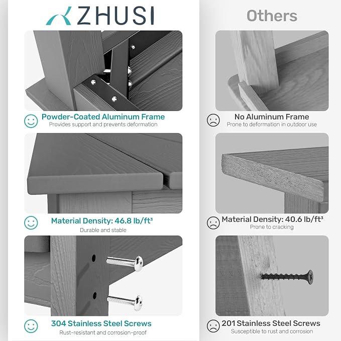 ZHUSI Patio Table and Chairs Set,HDPE Outdoor Dining Set with Umbrella Hole for Backyard, Poolside, Porch,All Weather,Grey - Image 6