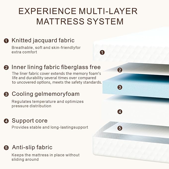 Twin Mattress 5 inch, Medium Firm for Support & Pressure Relief - Cooling Gel Memory Foam - Fiberglass-Free & Certified Safe for Kids - Compatible for Bunk Beds, Daybeds, Trundle (Mattress in a Box)