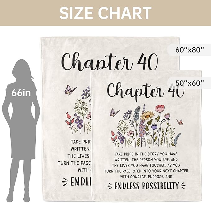 Afterprints 40th Birthday Gifts Women, Chapter 40 Blanket Gift for Her, 40 Year Old Birthday Gifts for Women, Friend, Sister, Mom, 1986 Bday Gift, Turning 40 Throw Blankets 60'' x 80''