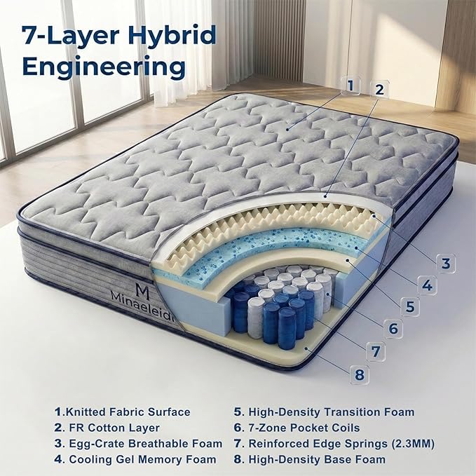 Full Size Mattress 12 Inch, Medium Firm Boxed Hybrid Mattress, Cooling Gel Memory Foam & Motion Isolation Pocket Coils, 350lbs+ Edge Support, Fiberglass-Free, 365-Night Trial, for Couples, Guest Room