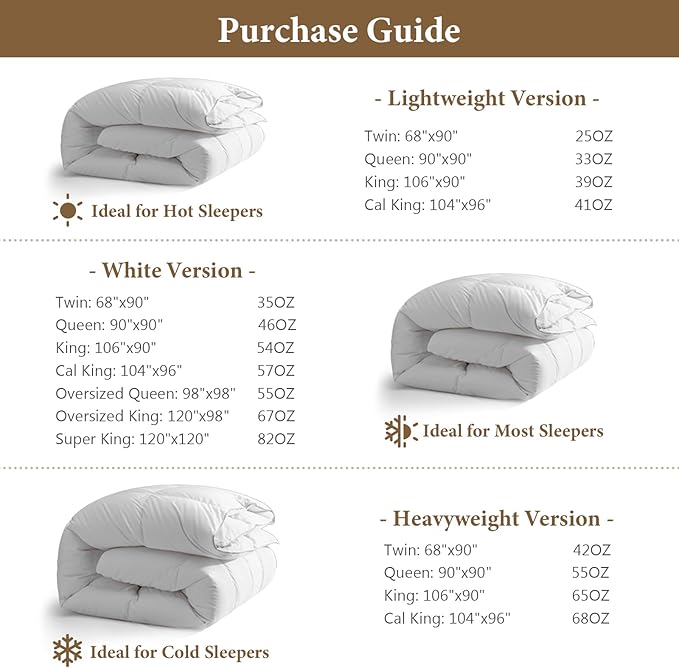 DWR Heavyweight Down Feather Fibers Comforter Spuer King, Ultra-Soft Cotton Blend Fabric, High Fill-Power Overfilled Winter Warm Hotel Duvet Insert for Cold Weather/Sleeper (120x120, White)