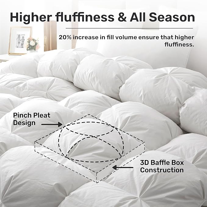 UNIKOME King Size Goose Feather Down Fiber Comforter - Pinch Pleat Duvet Insert All Season with 100% Cotton Cover, Warm Bed Comforter with 20% Extra Fill, Cloud-Like Fluffiness (106"X90", White)