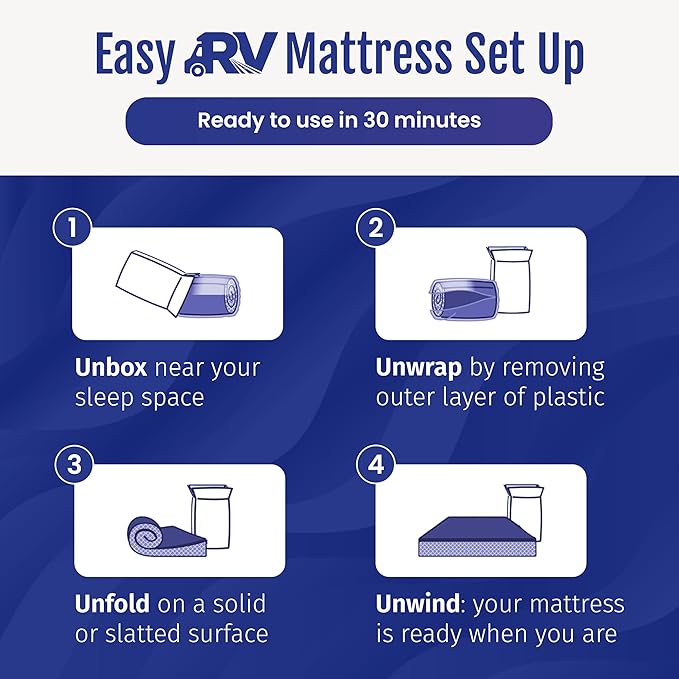 WanderRest Cool Hybrid 10” RV Mattress, RV King 70x80, Medium, Cooling Gel Memory Foam & Pocketed Coil Mattress for RV, Camper, or Travel Trailer, Made in USA