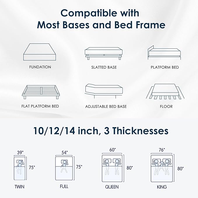 10 Inch Mattress King Size, Gel Memory Foam Mattress for Cooling, Medium Firm Pressure Relief, CertiPUR-US Certified, with Removable Cover
