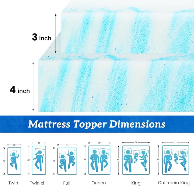 Sweetcrispy Memory Foam Mattress Topper Full, 3 Inch Thick Gel Infused Cooling Toppers Pad for Full Size Bed, Sleeper Sofa, RV, Camper, CertiPUR US Certified, Ventilated and Breathable, Blue