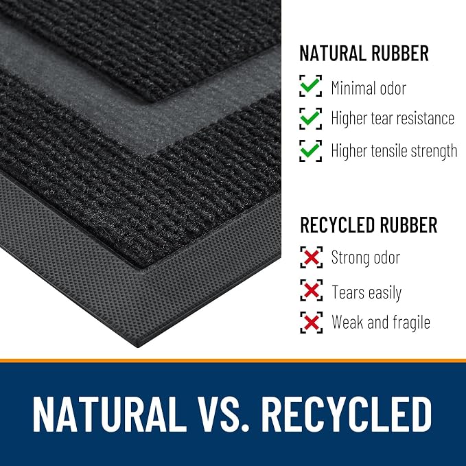 OLANLY Welcome Front Door Mat Indoor Outdoor Entrance, Waterproof All-Season, All-Weather Doormat, Sturdy Natural Rubber, Low Profile, Easy Clean Patio Porch Entryway Mat, 29.5x17, Black - Image 4