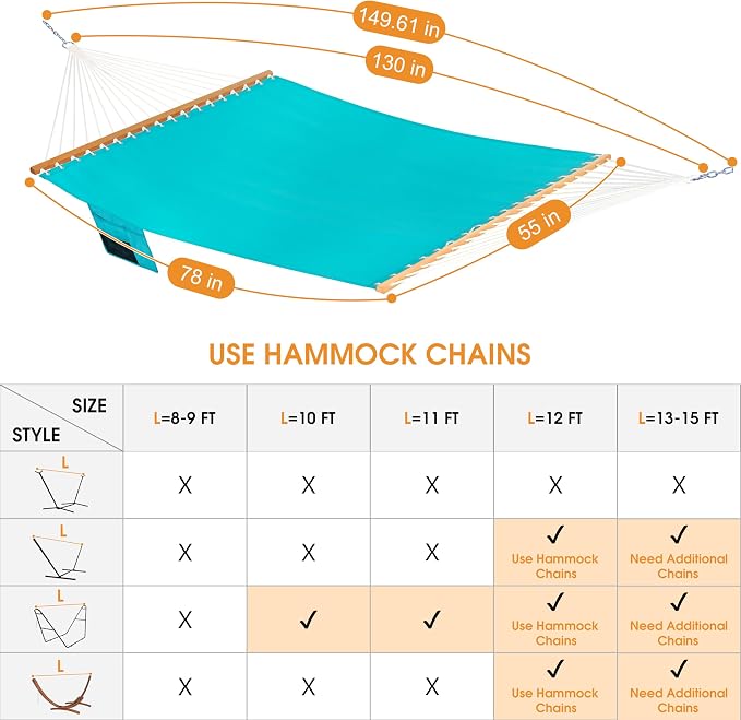 Lazy Daze Hammocks 11 FT Double Outside Hammock Quick Dry Olefin Fabric Hammock with Spreader Bar & Side Pocket for Outdoor Poolside Backyard 450 lbs Capacity, Turquoise - Image 6