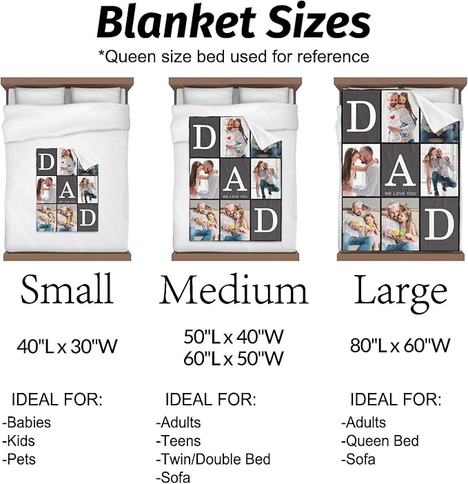 Printwoo Gifts for Dad Customized Blanket with Photo, Make a Personalized Fathers Day Blankets with Picture to My Dad Custom Memories Souvenir Throw Blanket for Best Daddy Ever