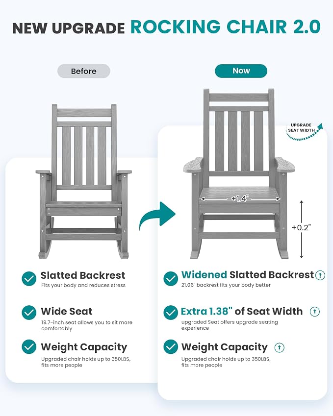 SERWALL Oversized Outdoor Rocking Chair Set of 4, HDPE Rocker for Adults, Patio Rocking Chairs for Porch, Sliver Gray - Image 4