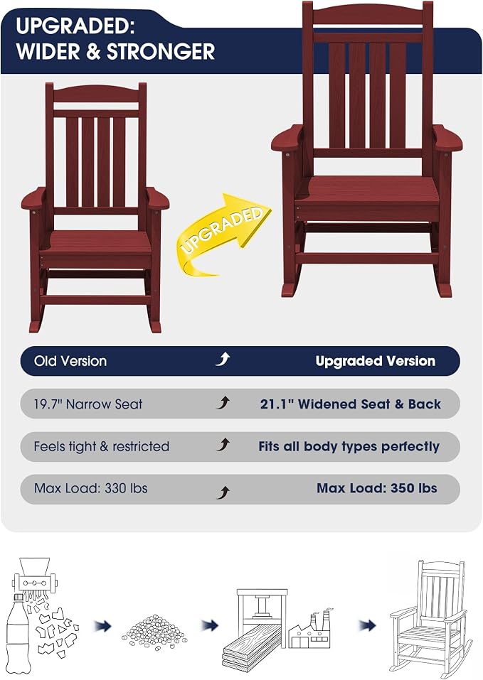 KINGYES Oversized Outdoor Rocking Chair Set of 2, HDPE Patio Rocking Chairs with 330lbs Support for Adults, Dark Red - Image 5
