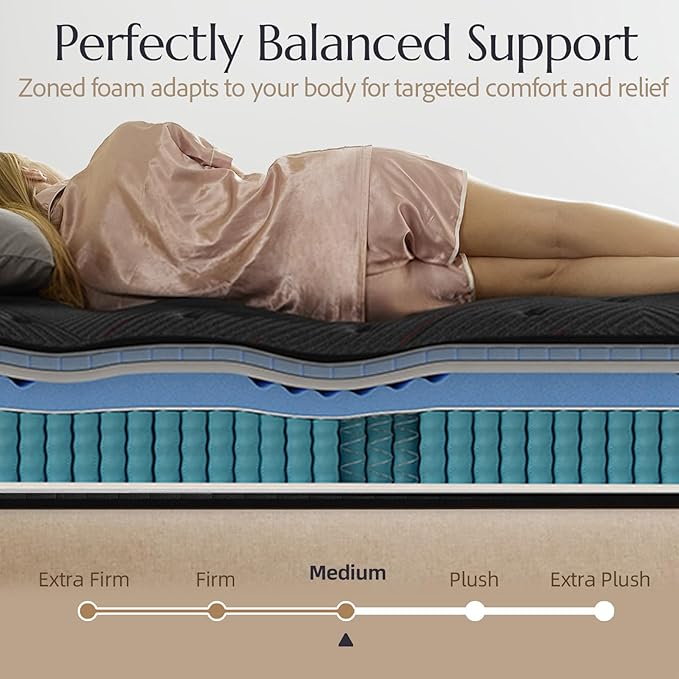 Aura-Pro Queen Size Cooling Gel Memory Foam Mattress with Pocket Coils, 12 Inch Medium Firm Hybrid Mattress in a Box for Back Neck Enhanced Pain Relief, 1001-Night Trial, Fiberglass-Free