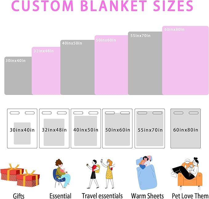 Custom Blanket with Picture Customized Photos Blanket for Couples Gifts Personalized Blankets and Throws Customize Christmas Valentines Birthday Gifts for Boyfriend Girlfriend Him Her Men Women