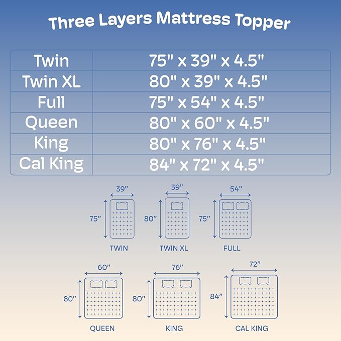 King Mattress Topper, 4.5 Inch Memory Foam Mattress Topper for Back Pain & Pressure Relief - 2.5" Cooling Memory Foam Soft and Supportive + 2" Pillow Top Mattress Pad Cover, with 8-21" Deep Pocket
