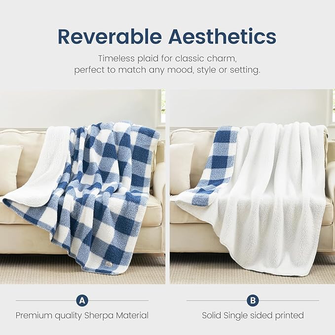 Cozy Bliss Luxury Sherpa Throw Blanket for Couch, Premium Reversible Buffalo Plaid Thick Throw, Warm Cozy Soft Blanket for Home and Gifts (Navy Blue, 50" x 60")