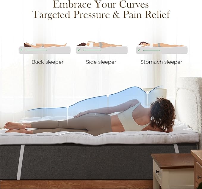 Decroom 3 Inch Memory Foam Mattress Topper King for Back Pain Relief, Filled with Breathable Memory Foam Pillow Topper Soft Fluffy Supportive Bed Mattress Pad, 80x78x3 in