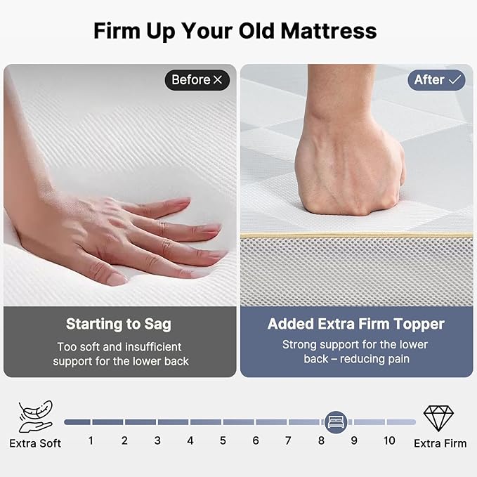 PERLECARE Firm Mattress Topper Full, 3" Hard Mattress Topper for Pressure Relief, Mattress Pad with Cooling Bamboo Cover, High Density Memory Foam, Removable & Washable