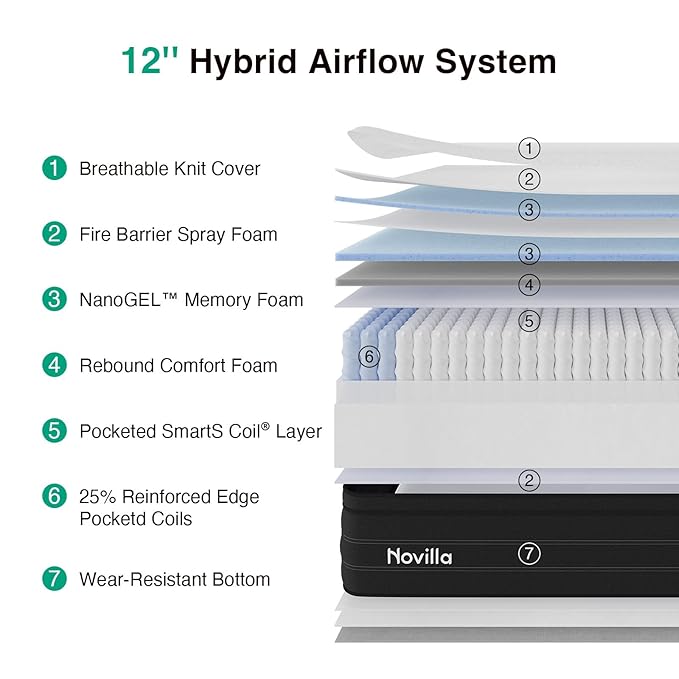 Novilla 12 Inch Queen Mattress, Cooling Queen Hybrid Mattress with Upgraded Individual Coils & Gel Memory Foam, Enhanced Support, Reinforced Edge, Motion Isolation, Pressure Relief, CertiPUR-US