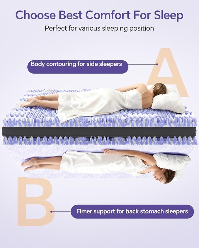 ChiXpace Dual Layer 5 Inch Memory Foam Mattress Topper Full - 3 Inch Pillow Top Mattress Pad and 2 Inch Gel Memory Foam, 7-Zone Egg Crate Full Size Mattress Topper (Black)