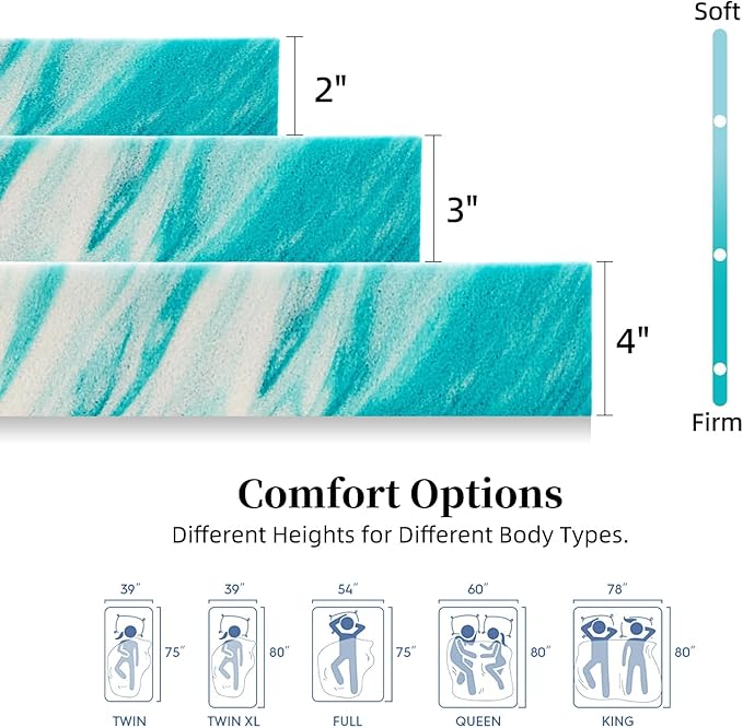 2 inch Memory Foam Mattress Topper Twin XL Bed, Gel Infused Memory Foam Mattress Pad for Back Pain Relief, 38x80 Inches