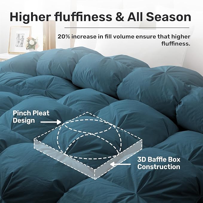 UNIKOME Pinch Pleat Goose Feather Down Comforter - 20% Extra Fill, 108oz, All Season Duvet Insert with 100% Cotton Cover, Cloud-Like Fluffiness (Navy, King,106"X90")