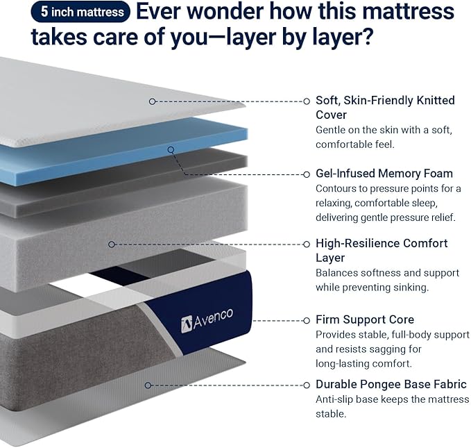 Avenco 5 Inch Twin Mattress with Open-Cell Foam for Breathable Comfort, Gel Memory Foam Twin Size Mattresses with Removable Cover, CertiPUR-US Certified Mattress in a Box