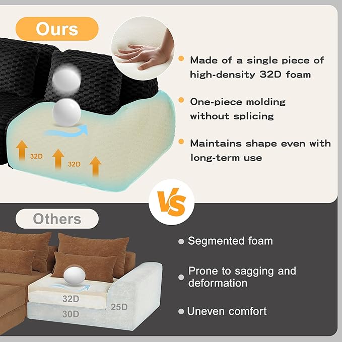 114" U-Shaped Compressed Sectional Cloud Sofa, Flannel Upholstered Modular Deep Seat Sofa with 5 Pieces, Symmetrical Boneless Foam Modular Cloud Couches for Living Room