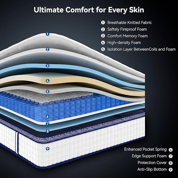 King Size Mattress, 12 Inch Hybrid King Mattress in a Box, Memory Foam Individual Pocket Springs, Medium Firm Comfort, Motion Isolation, Ideal for All Sleep Positions, CertiPUR-US Certified