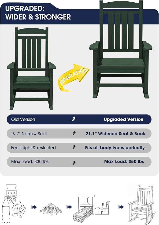 KINGYES Oversized HDPE Outdoor Rocking Chair, All-Weather Patio Rocking Chair, Weather Resistant Porch Rocker for Adults, Dark Green - Image 7