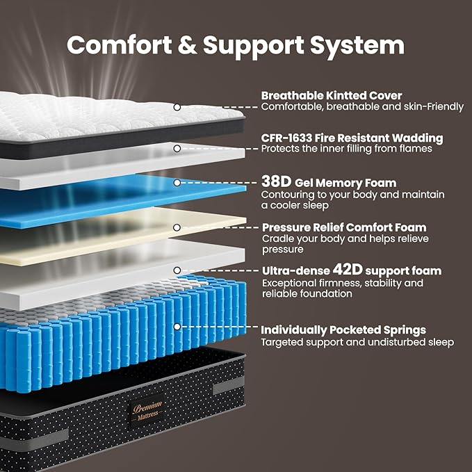 12 Inch Extra Firm Queen Mattress-Premium Hybrid Mattress in a Box with Back & Lumbar Support, Pocket Spring Bed for Motion Isolation, 365 Night Trial CertiPUR-US Certified