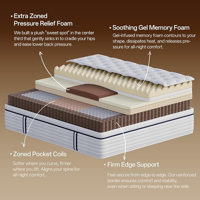 Full Size Mattress 12 Inch, Firm Hybrid Mattress with Memory Foam & Individually Wrapped Pocket Coils, Pressure-Relieving Support & Motion-Reducing Design