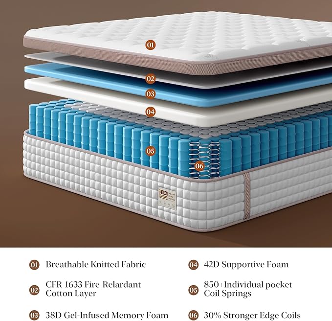 Full Mattress 12 Inch, Extra Firm Orthopedic Hybrid Mattresses in a Box for Spinal Alignment & Back Pain Relief, Motion Isolation, CertiPUR-US & Fiberglass-Free, 365-Night Trial