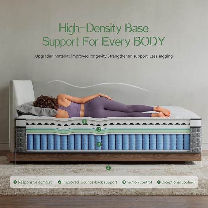 King Size Mattress, Medium Firm 10 Inch Hybrid Mattress King Size in a Box - Memory Foam & Pocket Springs for Back Pain Relief, Fiberglass Free, Motion Isolation, CertiPUR-US & OEKO-TEX Certified