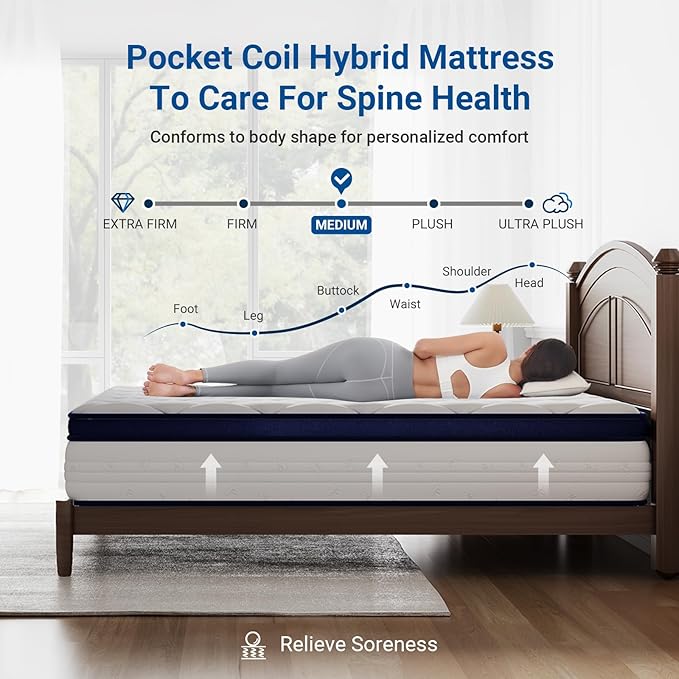 Avenco Queen Mattress, 14 inch Queen Size Mattress with Smarts™ Coil Individual Pocket Spring for Silent Sleep and Strong Edge Support, CertiPUR-US Certified, Mattresses in a Box