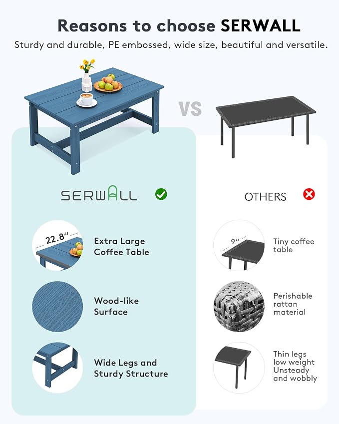SERWALL HDPE Patio Coffee Table, Rectangle Outdoor Coffee Table, All-Weather Coffee Side Table for Balcony, Poolside, Deck, Garden, Blue - Image 6