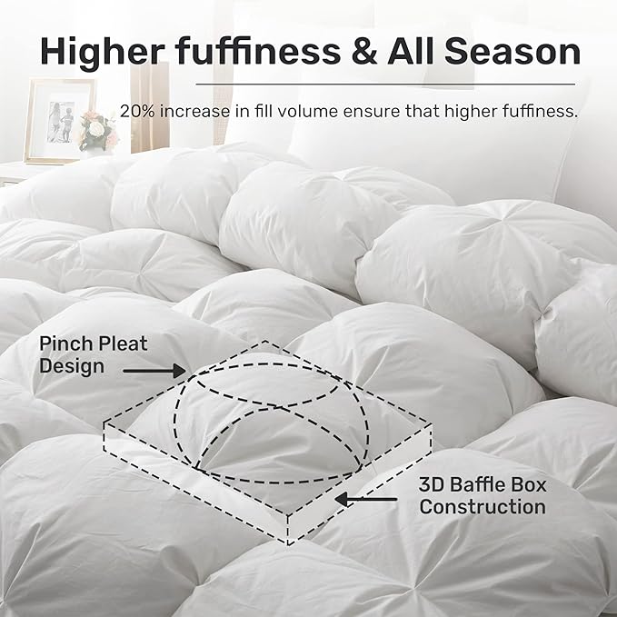 UNIKOME Full/Queen Size Goose Feather Down Comforter - Pinch Pleat All Season Duvet Insert with 100% Cotton Cover, Warm Bed Comforter with 20% Extra Fill, 90oz, Cloud-Like Fluffiness (90"X90", White)