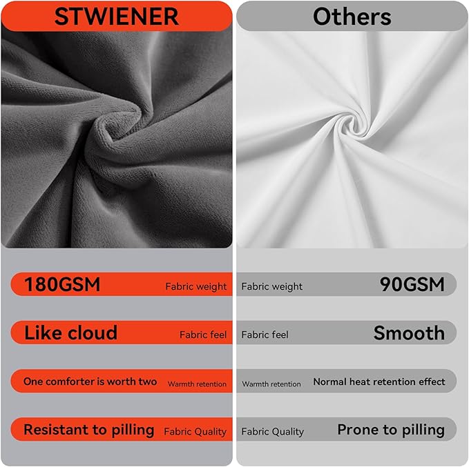 Oversized King Plus Comforter Duvet Insert 120"x128" - Plush Fluffy Heavy Winter Flannel, Extra Large Super King Size Breathable Microfiber with 8 Corner Tabs, All Seasons Warm Bedding (Grey)