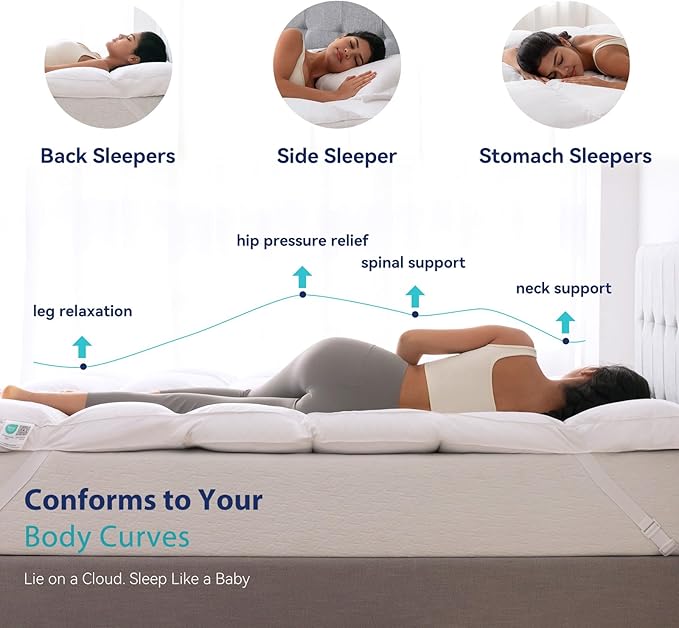 3 Inch White Goose Feather Mattress Topper,Queen Feather Bed Topper,Mattress Cover with Straps,Ultra Soft Pillowtop,100% Cotton Fabric(60”x80”)