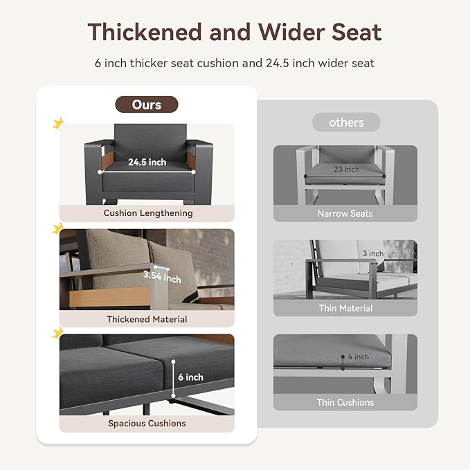Aoxun Aluminum Patio Furniture Set, 5 Seats Sectional Metal Patio Furniture with Coffee Table, 6'' Thick Cushions and 3-Seat Sofa, Modern Outside Sectional Set for Backyard/Garden/Poolside, Dark Grey