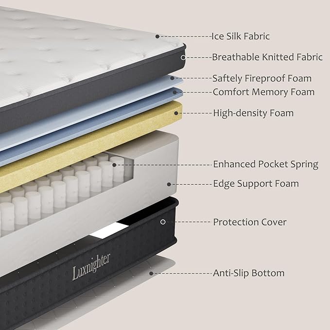 Queen Size Mattress, 12 Inch Queen Mattress in a Box, Cooling Matress with Memory Foam & Individual Pocket Springs for Pressure Relief & Spinal Alignment, Zoned Back Support & Motion Isolation