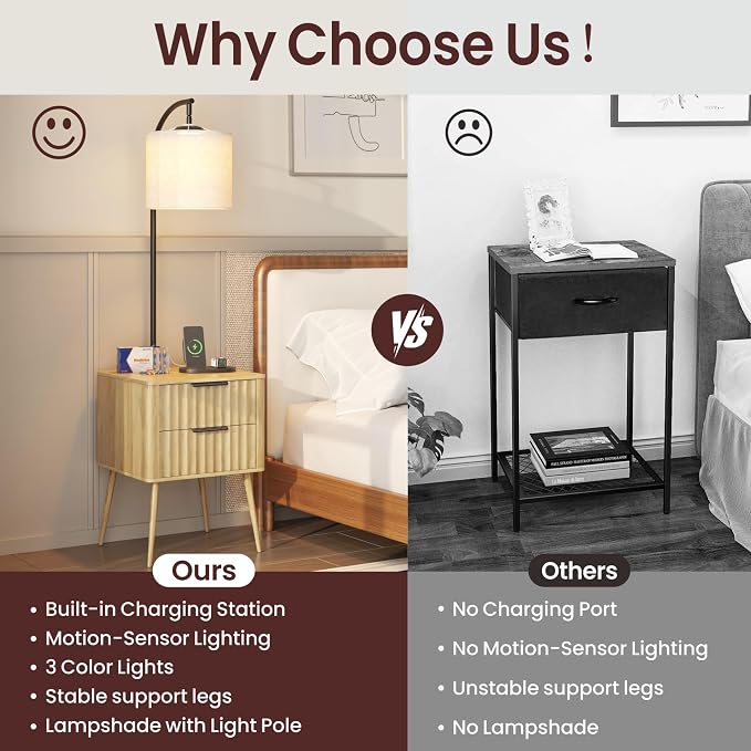 HNEBC Fluted nightstand Set 2 with - with 3-Color Lights and Lampshades,Modern Night Stand with Charging Station,LED Bedside Table with 2 Drawers,Tall Side Table for Bedroom,Natural - Image 4