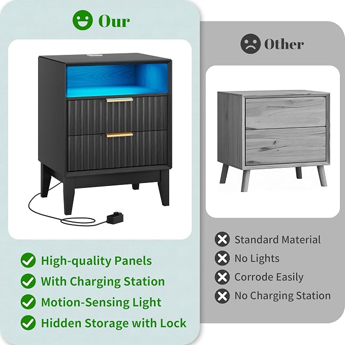 LVSOMT 20'W Fluted Nightstand Set of 2, Night Stand with Charging Station and LED Lights, RFID Lock Hidden Drawer, Mid Century Modern Bedside Table for Bedroom, 2 Drawers and Open Storage Cubby, Black - Image 5
