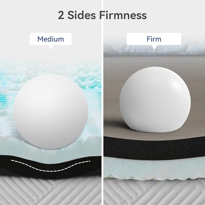 Firm Mattress Topper Twin Size 3 Inch, Pain Relieving Foam Bed Topper for Extra Support, 5-Zone Memory Foam&High-Density Foam Mattress Pad, CertiPUR-US Certified