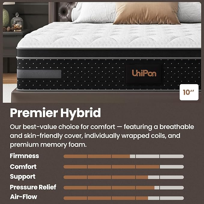 Extra Firm Full Size Mattress 10 Inch, Cooling Gel Hybrid Double Mattress Pressure Relief with Lumbar & Shoulder Support,Fiberglass Free -365 Night Trial CertiPUR-US Certified