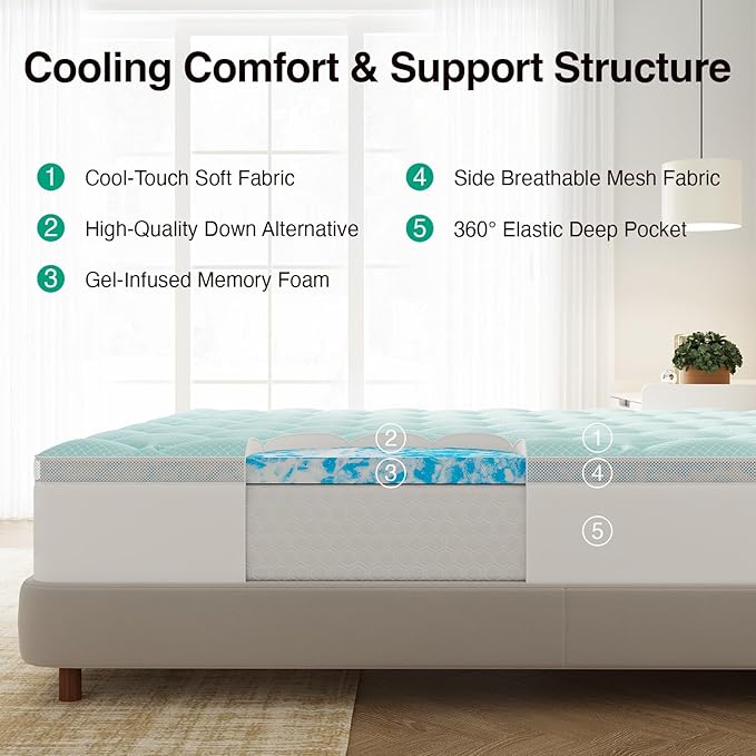 Novilla Dual Layer Memory Foam Mattress Topper with Cooling Mattress Pad Cover for Hot Sleeper, Gel Memory Foam Back Pain Relief, Breathable & Certi-Safe, Full