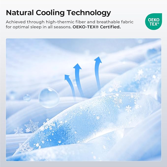 HOMRELEXA Cooling Mattress Topper Twin Size 2 Inch, Cooling Gel & Bamboo Charcoal Memory Foam Mattress Topper for Back Pain Relief, Firm Dual-Layer Foam Bed Pad with Removable Cover College Dorm