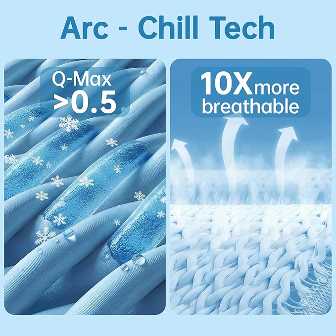 Guohaoi Cooling Throw Blanket for Hot Sleepers,Arc-Chill Q-Max >0.5 Cool Fiber,100% Oeko-Tex Certified Lightweight Summer Cool Blanket for Travel/Outdoor Ultra Cold Breathable,50''x70''